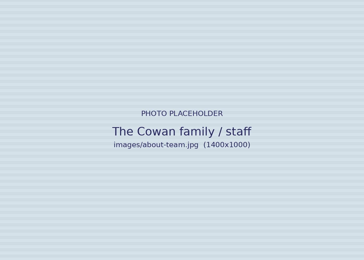 The Cowan's Cafe family and staff